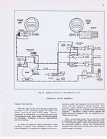 Hydramatic Supplementary Info (1955) 007.jpg